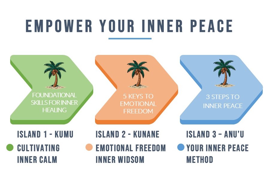 dmd-eyip-simple-square